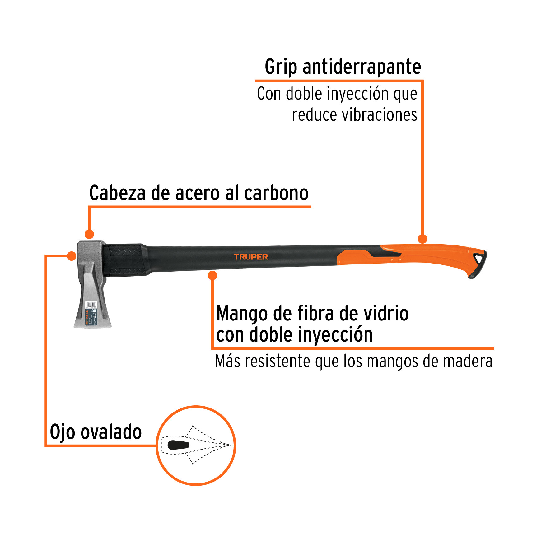 Hacha Para Rajar Madera Lb Mango Fibra De Vidrio Herramientas