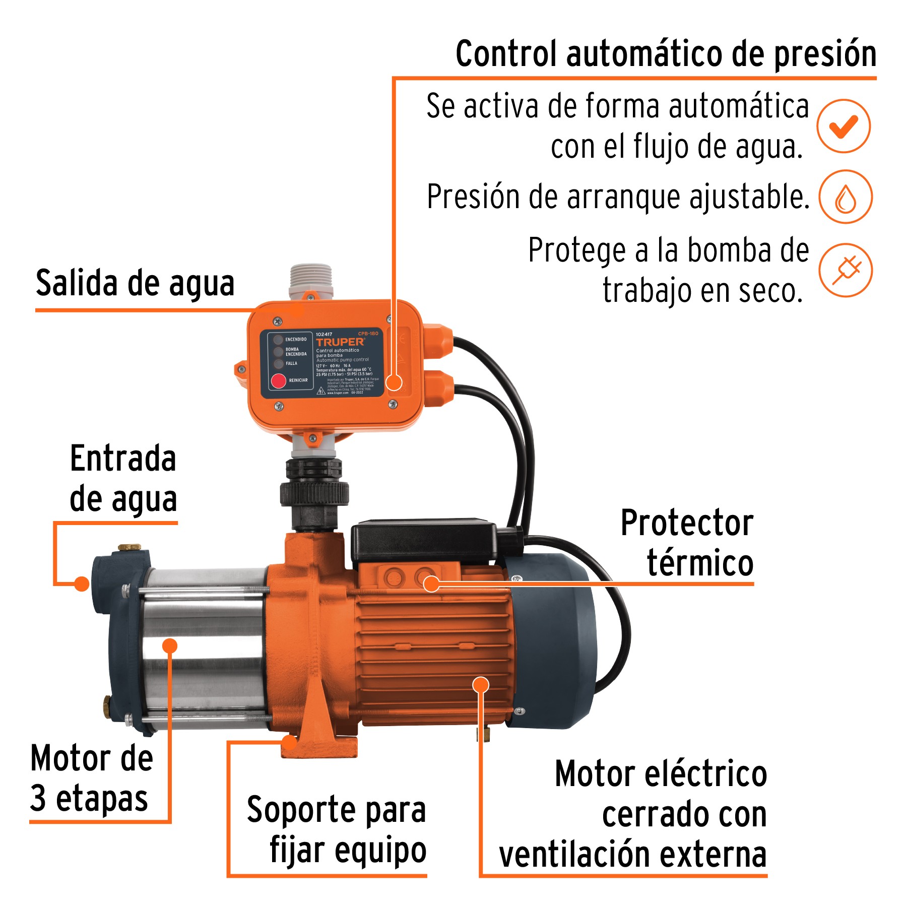 Bomba Presurizadora Multietapas 1 HP Con Control, Truper, Equipos Y ...