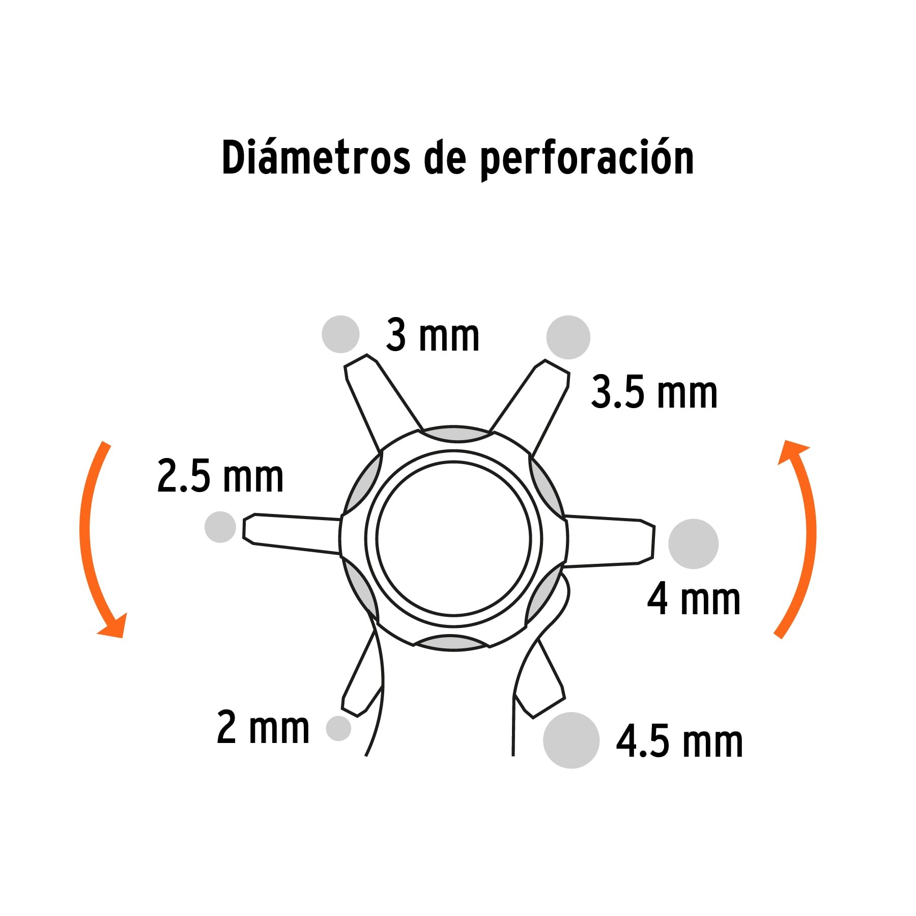 Comprar Cilindro alta seguridad X-TRA Winkhaus, precio de oferta