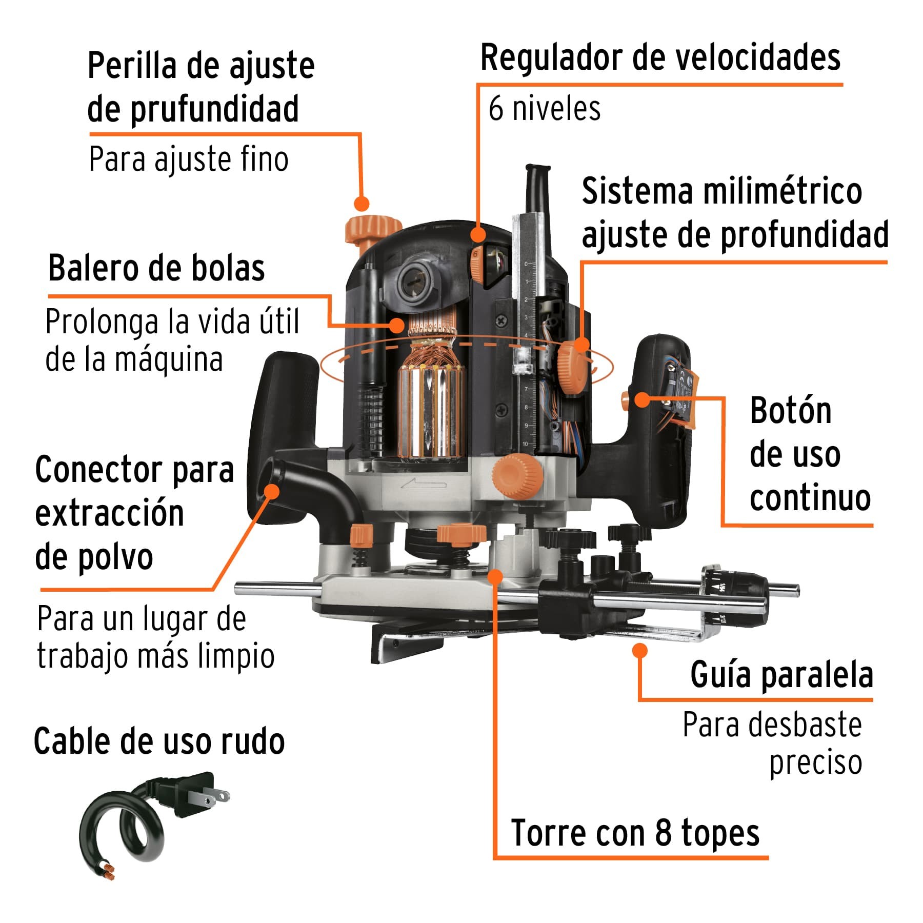 Router para madera de 1 3/4 hp - Casa De Las Herramientas