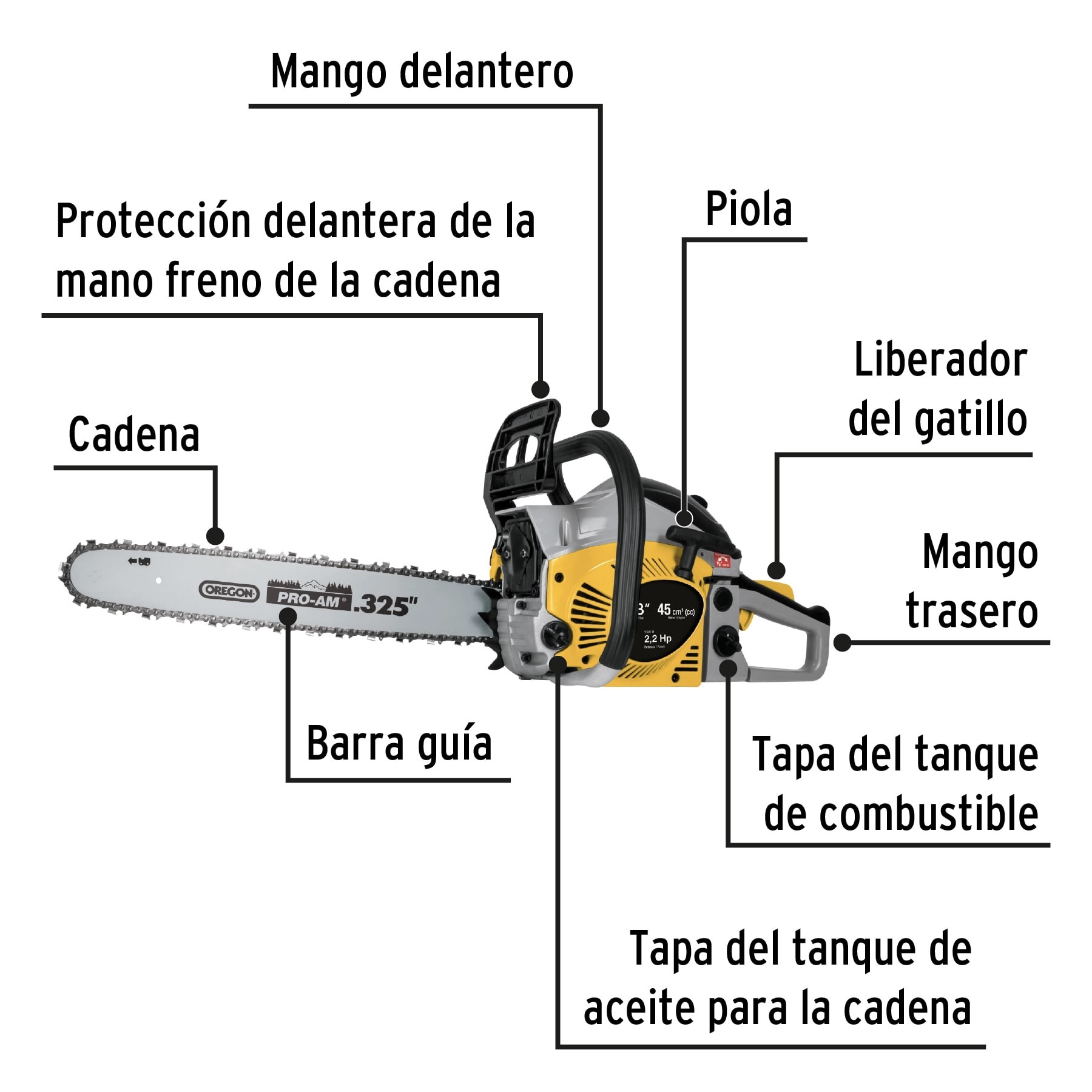 Comprar caballete para motosierra con tornillo de ajuste AQUÍ