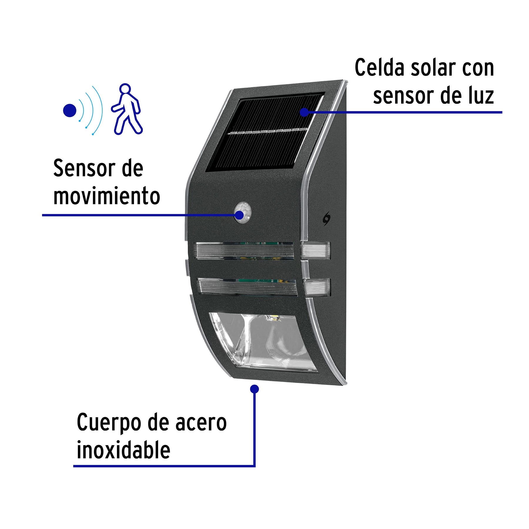 Colgador con Luz Led y Sensor de Movimiento | Jako Herrajes