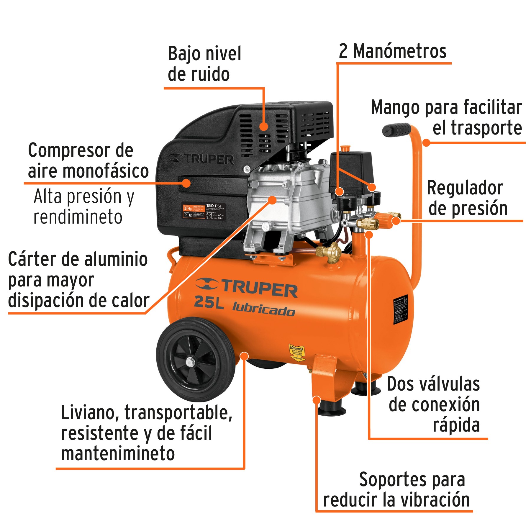 Compresor De Aire, Lubricado, Horizontal 25L 3HP 127V Truper ...