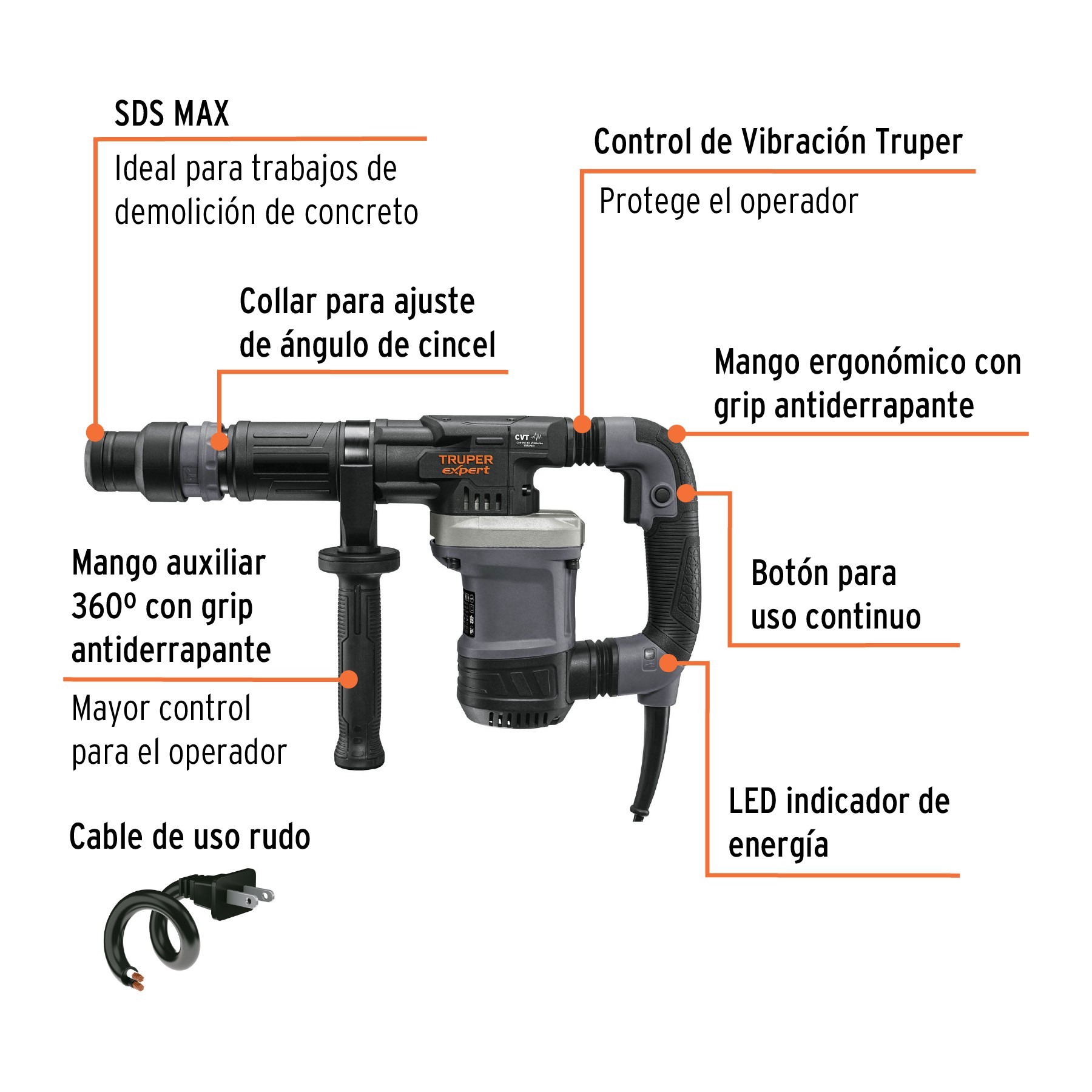 MARTILLO DEMOLEDOR SDS MAX DE 14J X 1200W TRUPER EXPERT – Serviabrasivos  Tienda Online, Herramientas Eléctricas, Taladros, Pulidoras, Cortadoras, Compresores, Demoledores, Abrasivos, Lijas