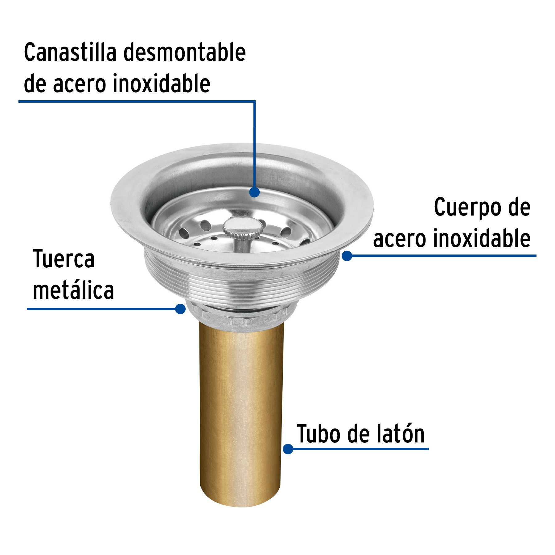 Barra de ropa de acero inoxidable, perchero de tubería industrial, barra de  ropa desmontable resistente para montaje en pared, barra colgante