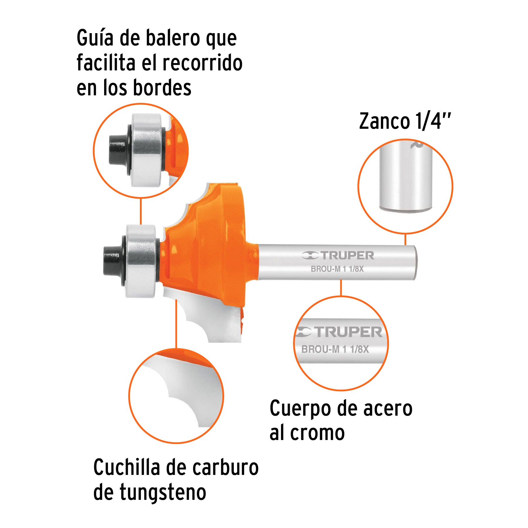 Bola de plasma clásica, en miniatura y con USB.