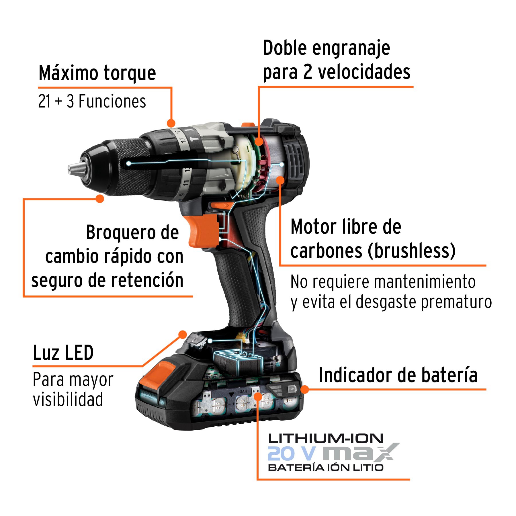 Rotomartillo y destornillador inal mbrico 20V sin carbones