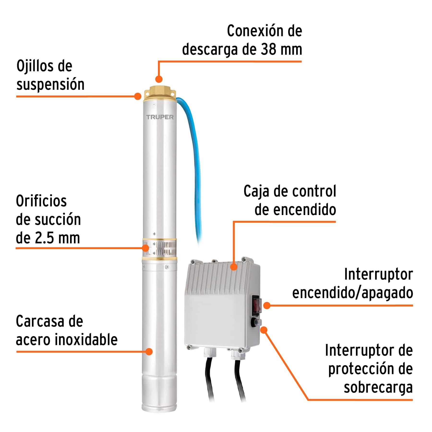 esquema de bomba de pozo sumergible