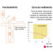 Bomba sumergible tipo bala, 1HP, uso agrícola, TRUPER